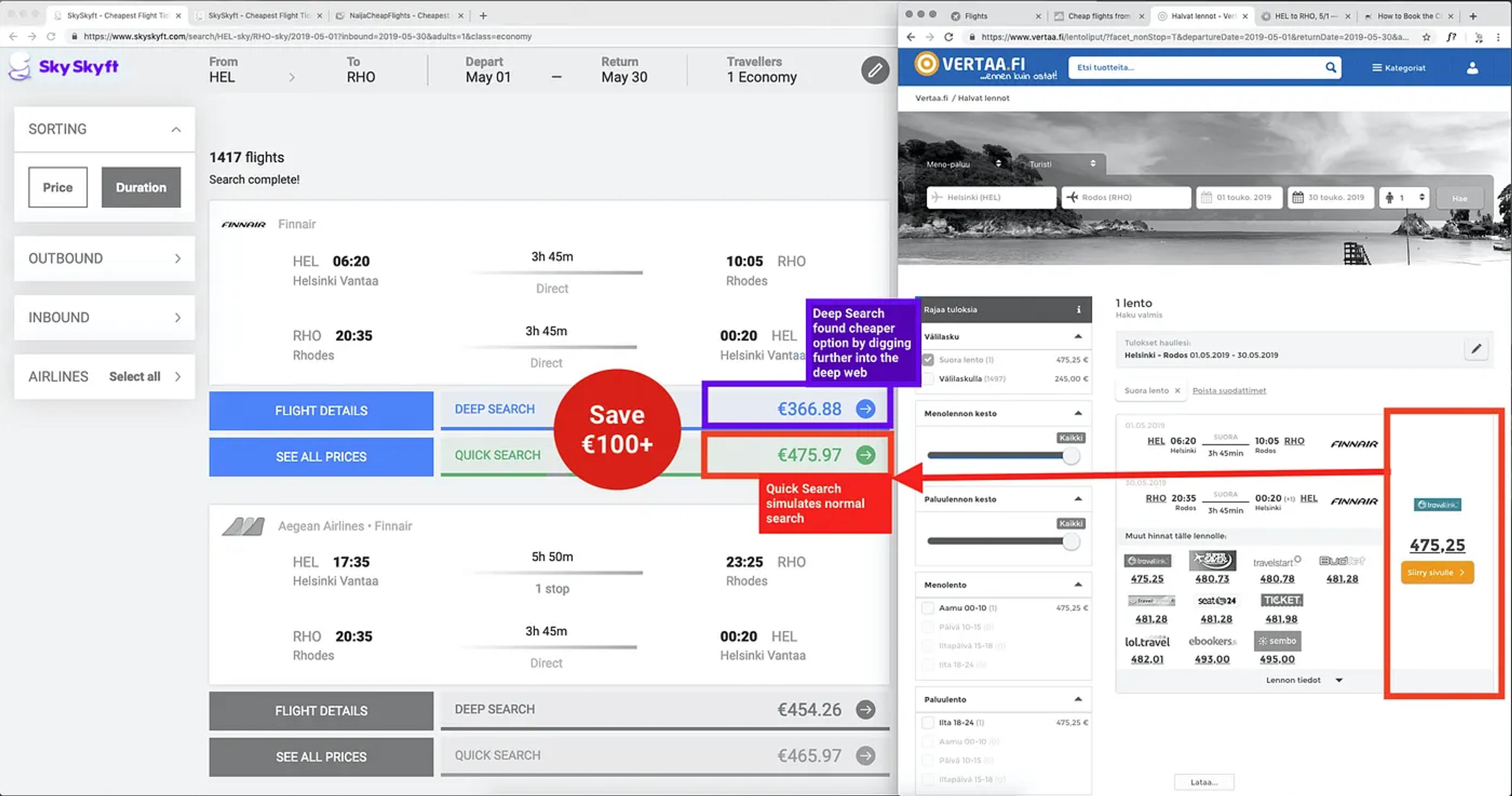 Historiallinen SkySkyft Deep Search- ja Vertaa-vertailu vuodelta 2019