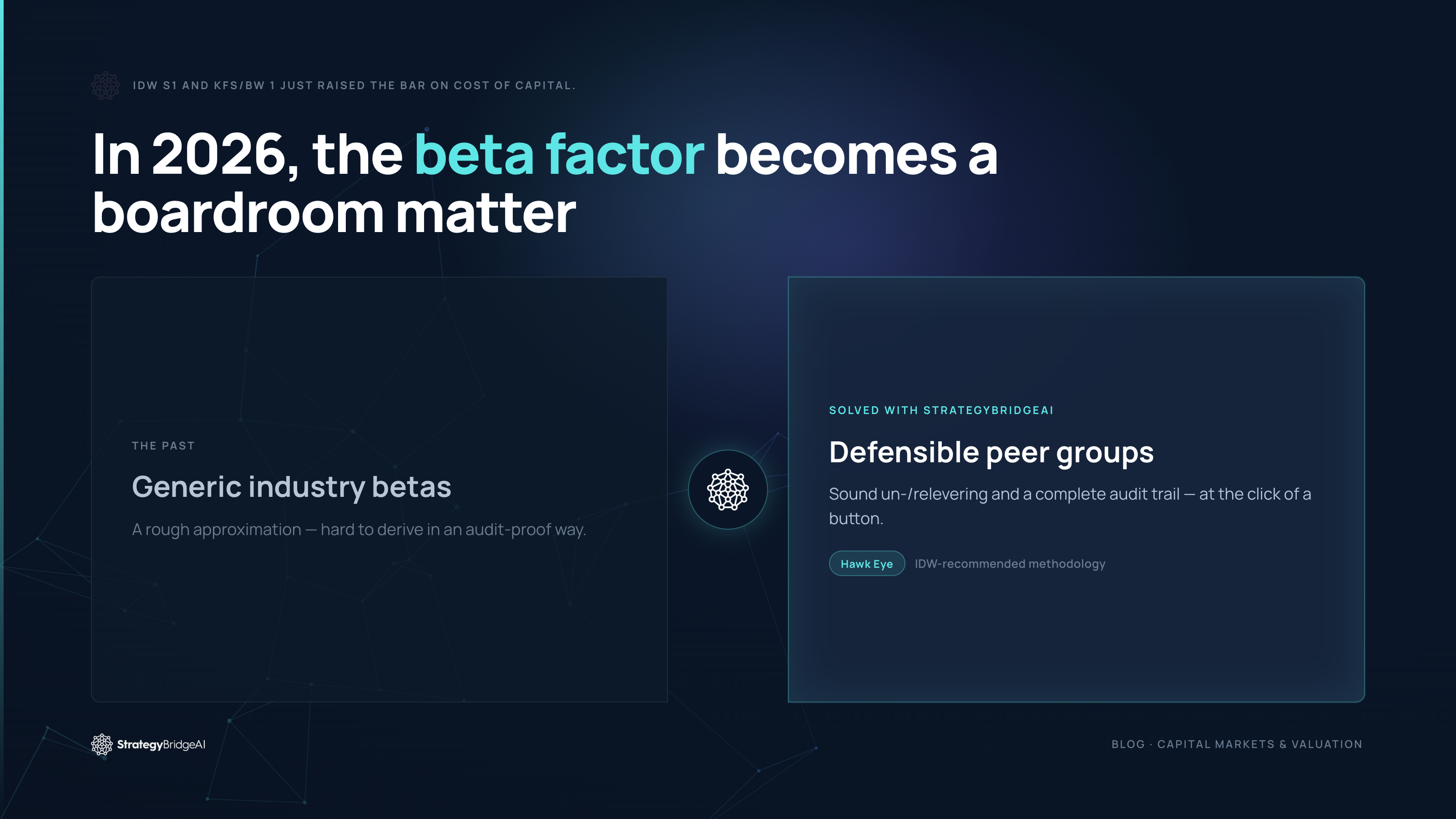 StrategyBridgeAI blog header: 'The Beta Factor Becomes a Boardroom Issue in 2026' – flat industry betas vs. defensible peer groups (Hawk Eye, IDW methodology).