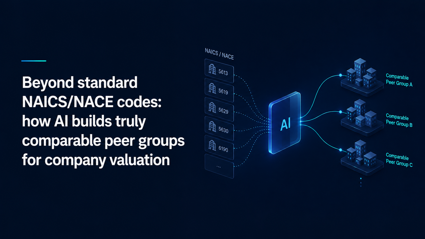 Minimalist illustration showing AI transforming NAICS/NACE industry codes into comparable peer groups for accurate company valuation.