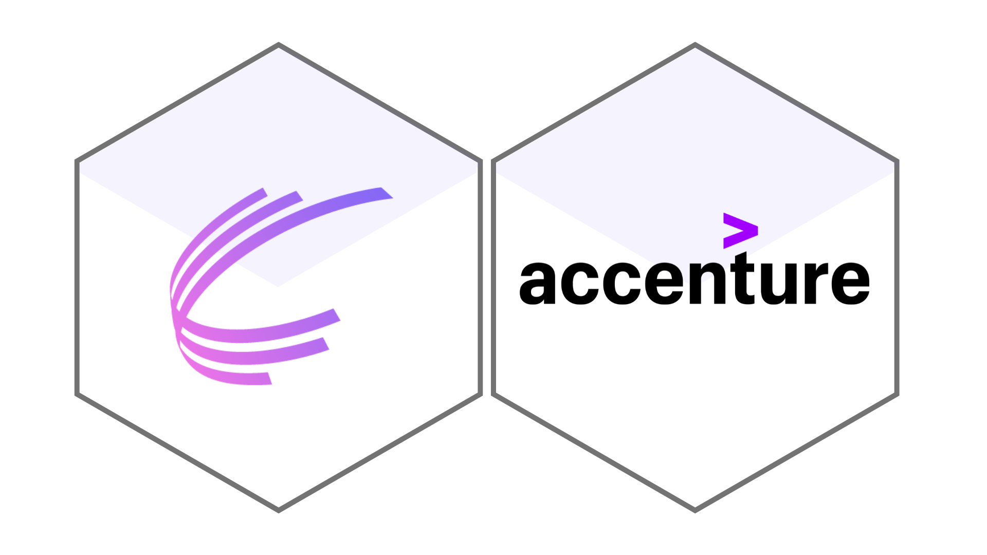 Combient and Accenture Collaborate to Accelerate Industry Transformation