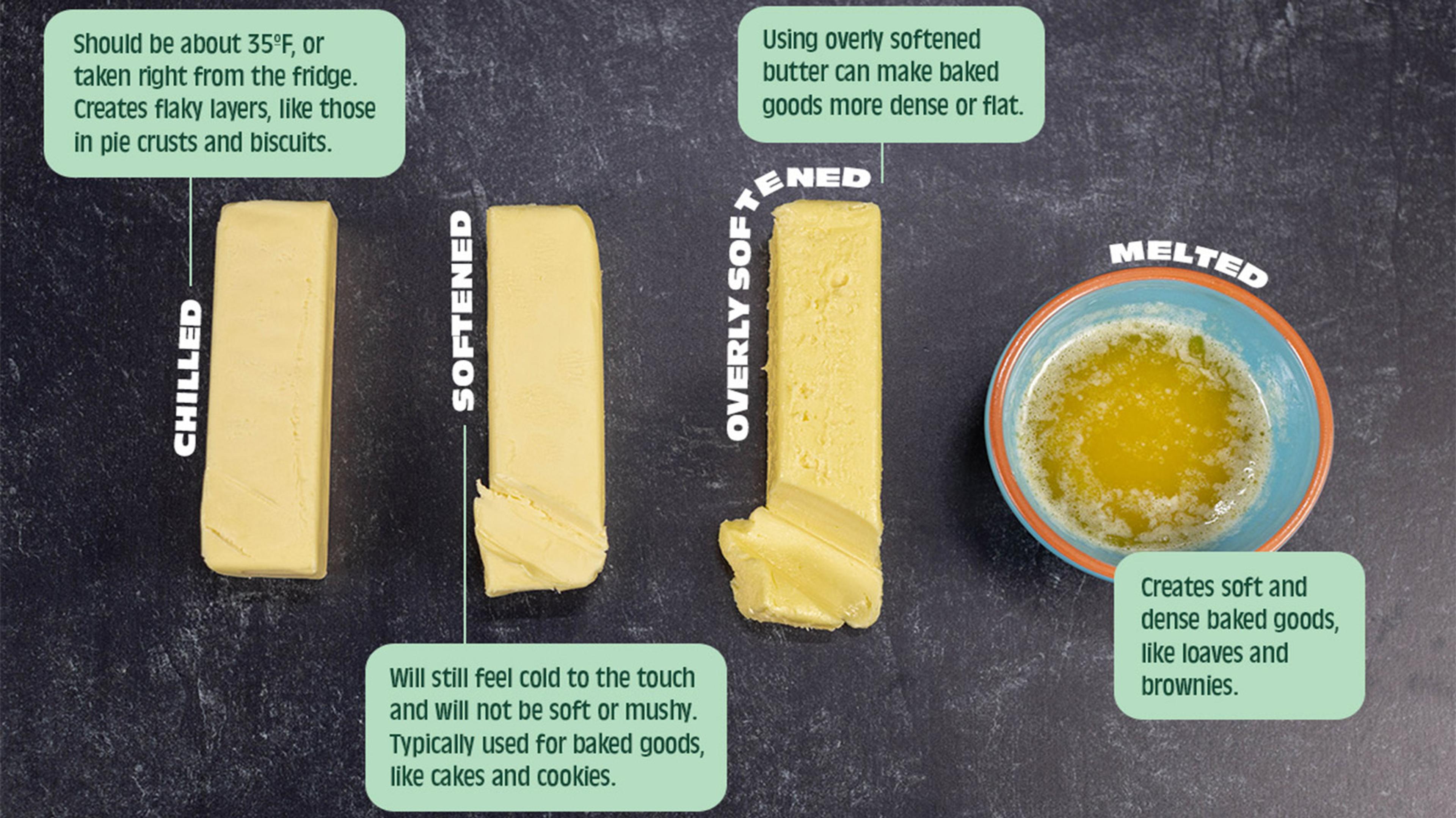 Four stages of butter softened are shown side by side.