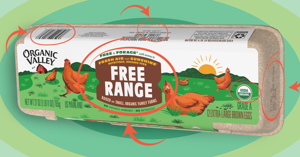 Decoding Egg Cartons: Symbols, Codes, and Dates | Organic Valley