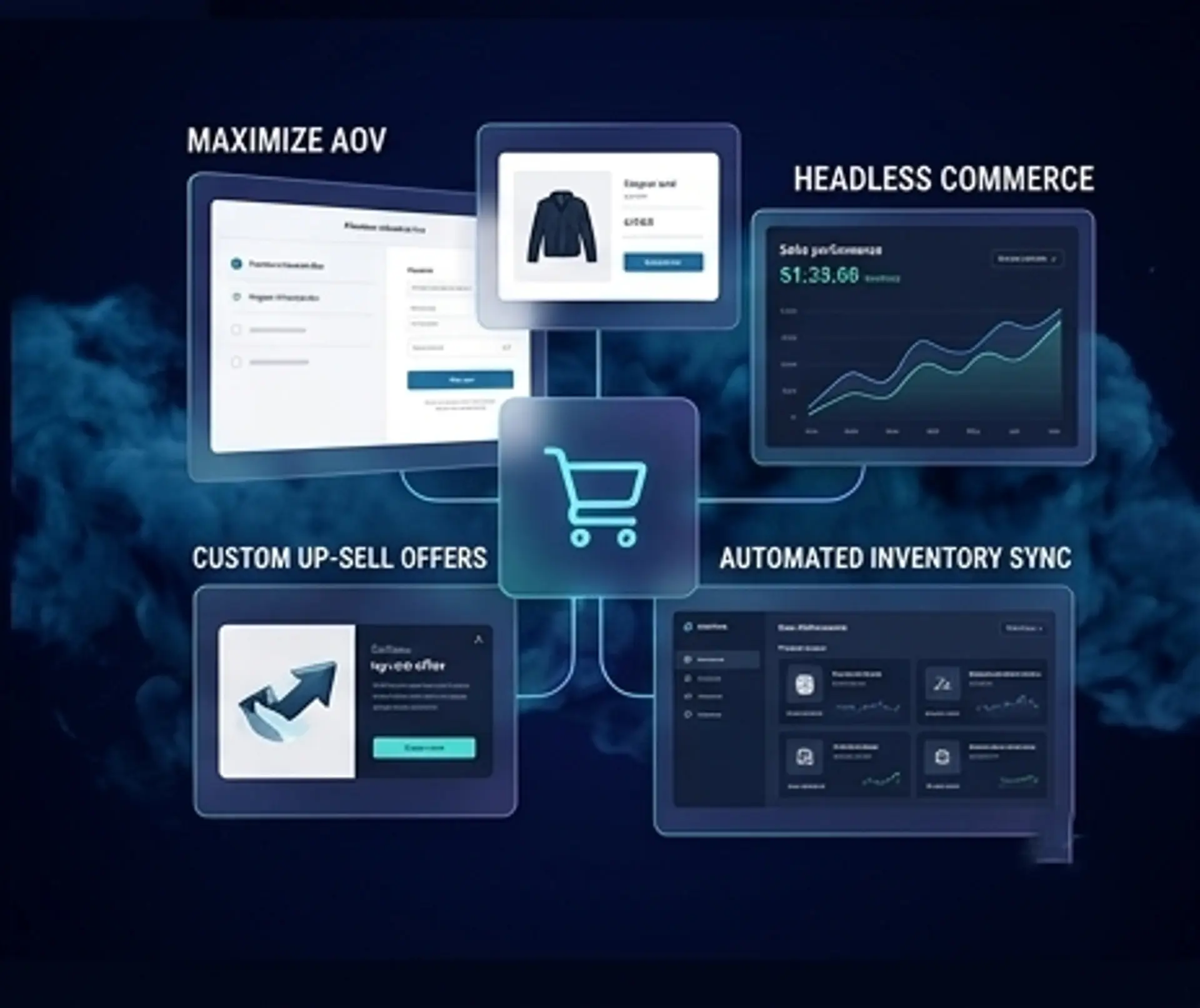 High-Converting E-commerce