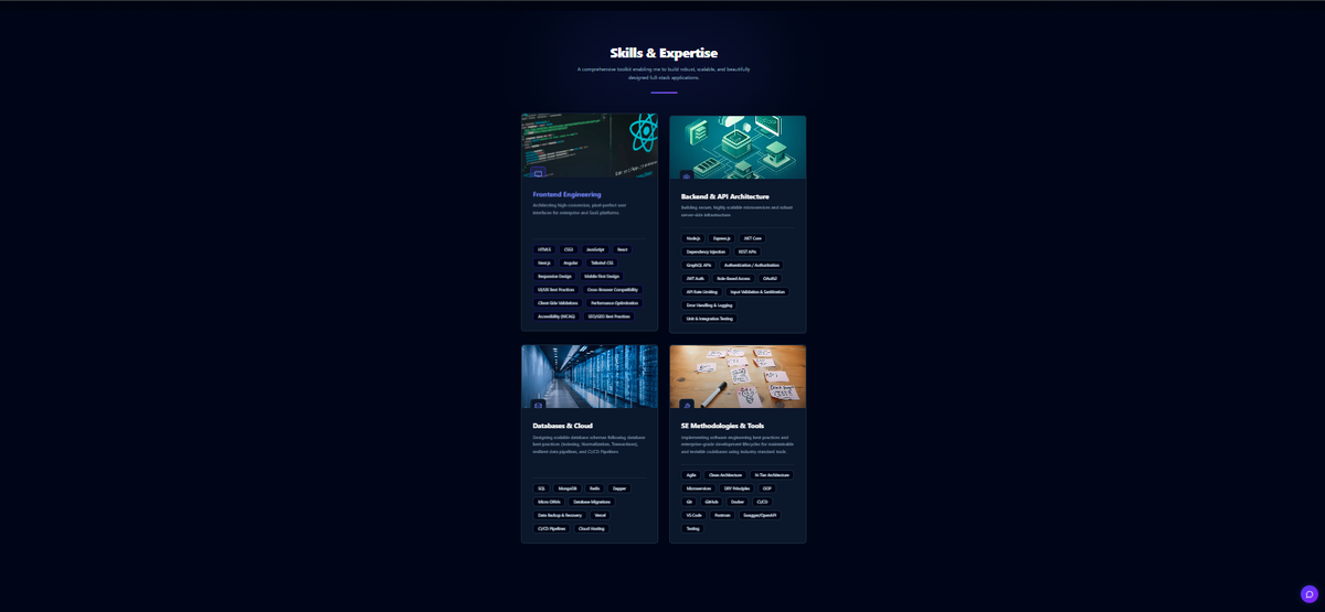 Skills page View