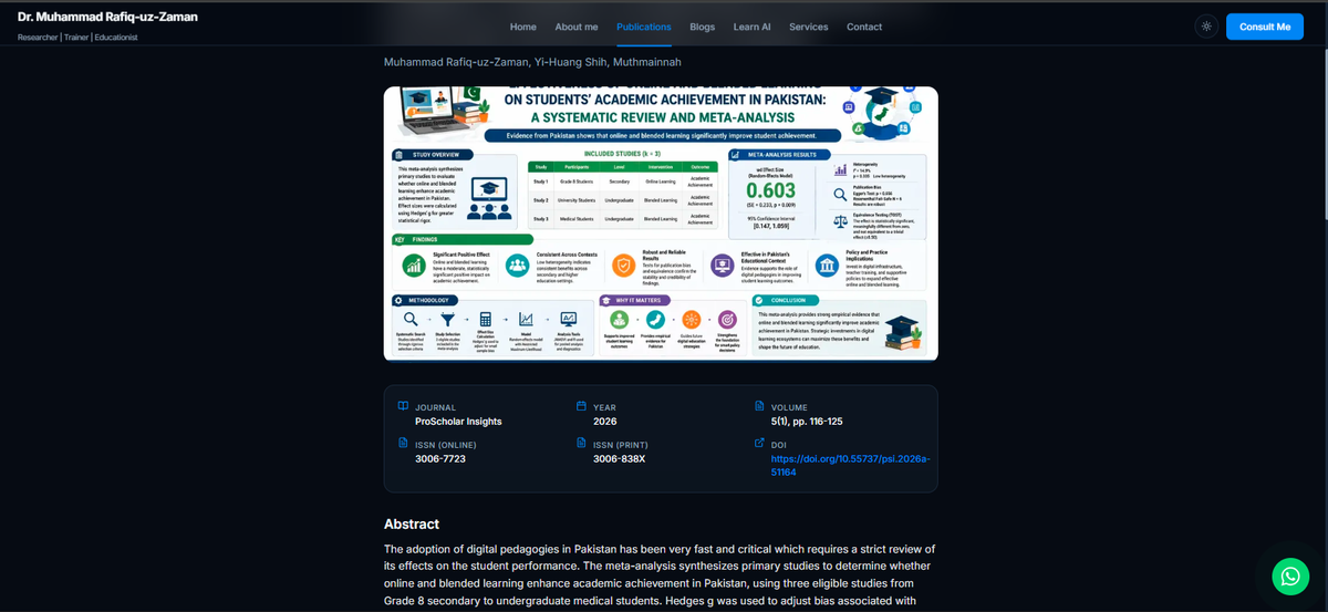 Publication Post Page