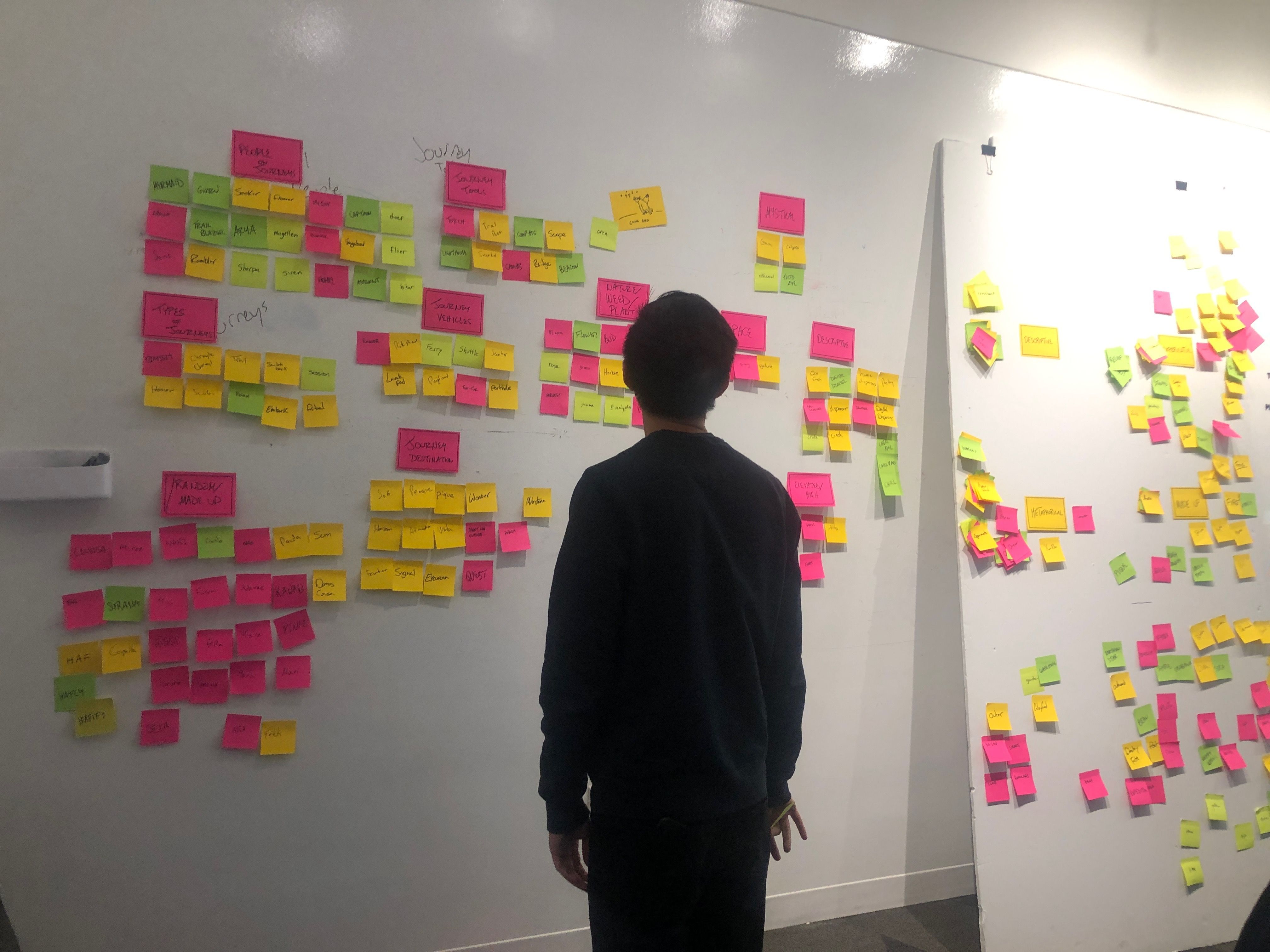 Research in practice