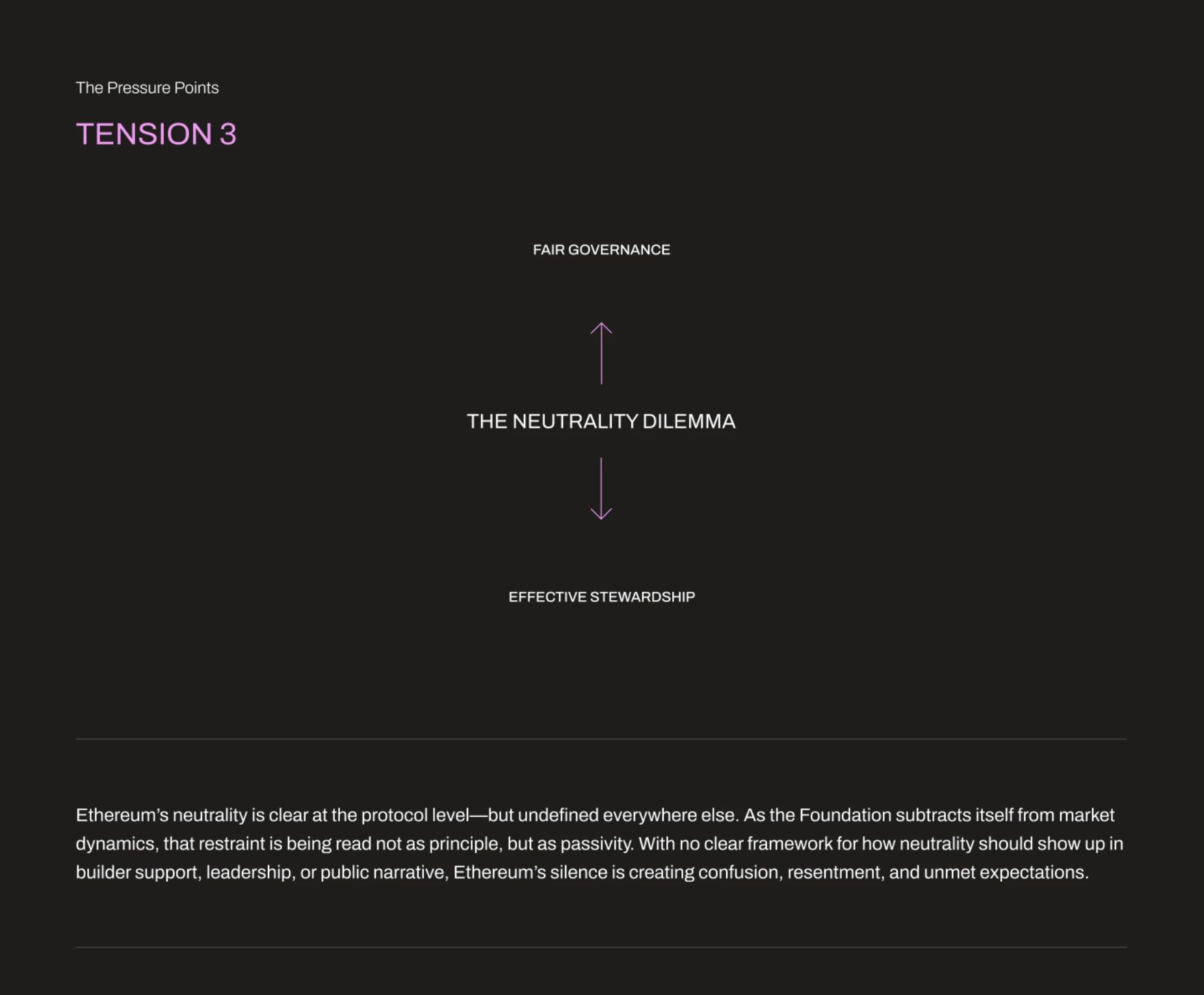 Project Mirror framework on the Neutrality Dilemma tension