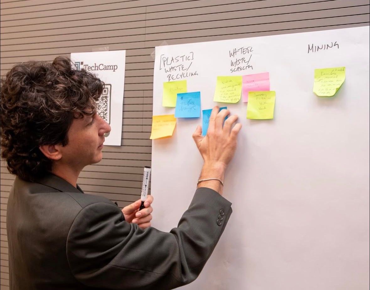 Using post its