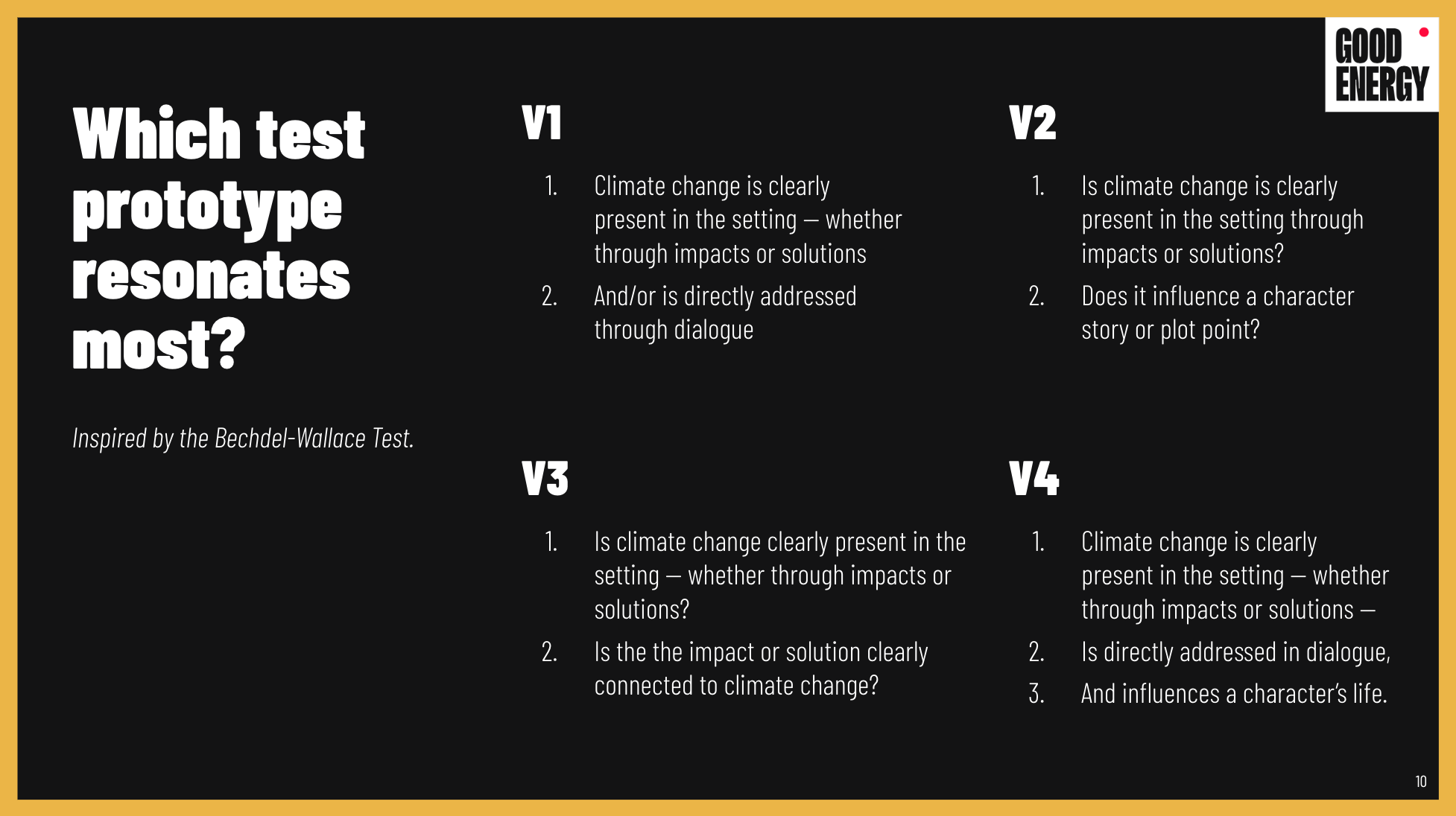 Prototypes of the Climate Reality Check
