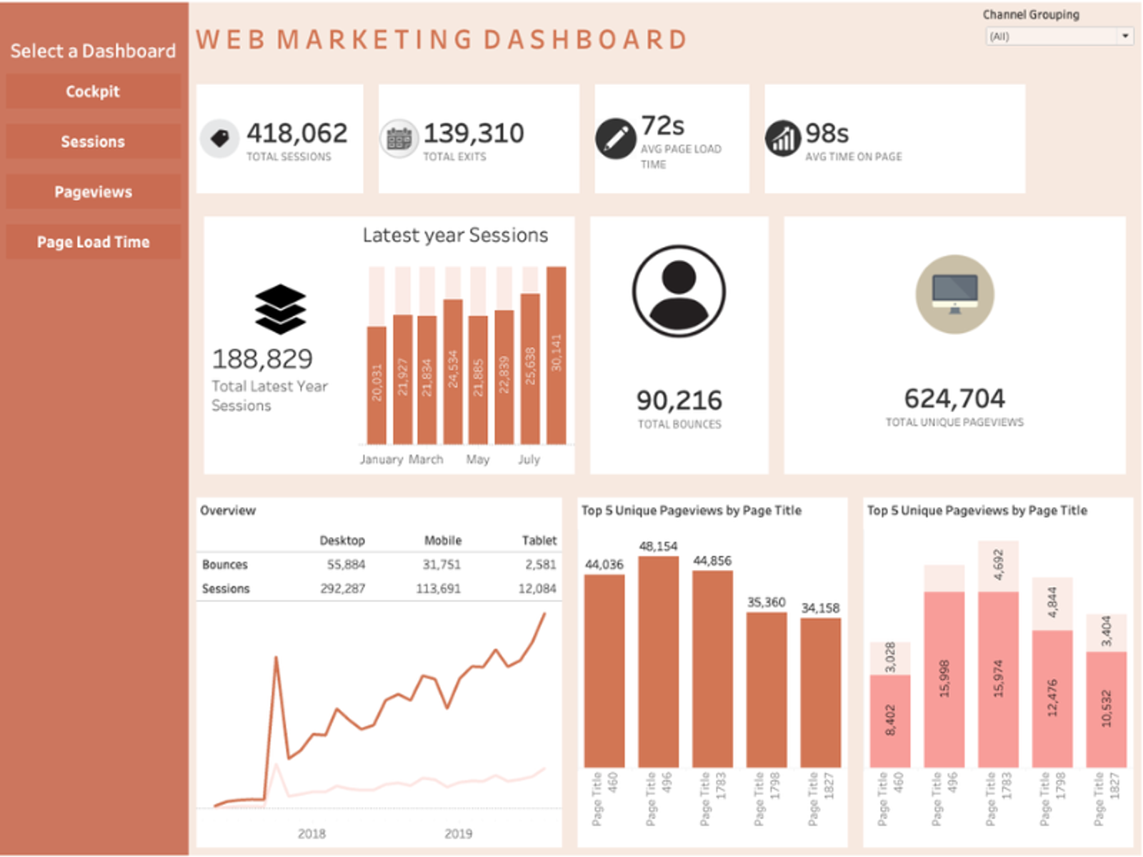 Marketing Dashboard preview