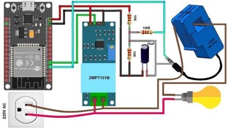 IoT Diagram of Energy Meter
