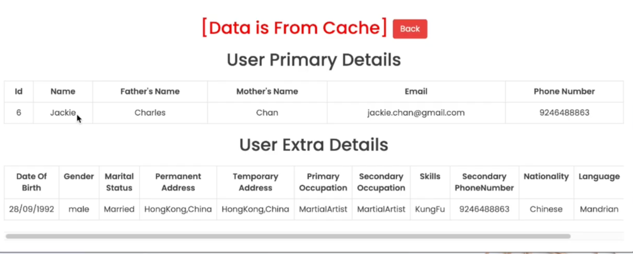 Data is from cache