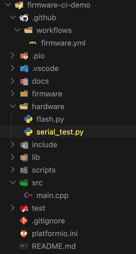 PlatformIO firmware CI project structure VS Code GitHub Actions workflow