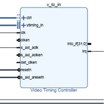 Video Timing Controller