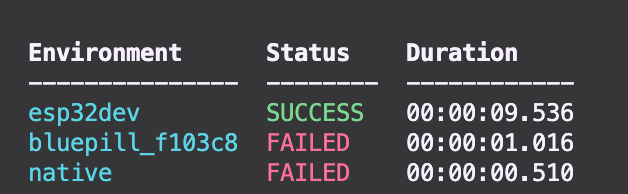 Build results table showing esp32dev SUCCESS, bluepill_f103c8 FAILED, native FAILED