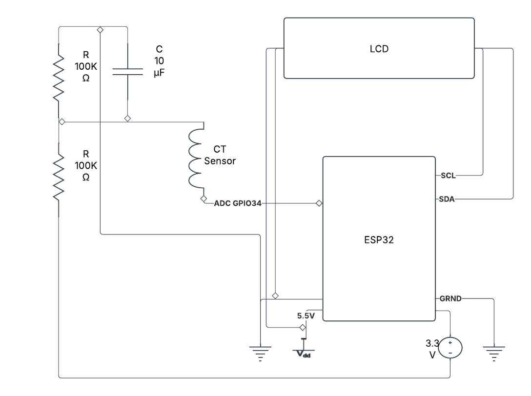 ESP32 microcontroller with SCT-013 current sensor and ZMPT101B voltage sensor