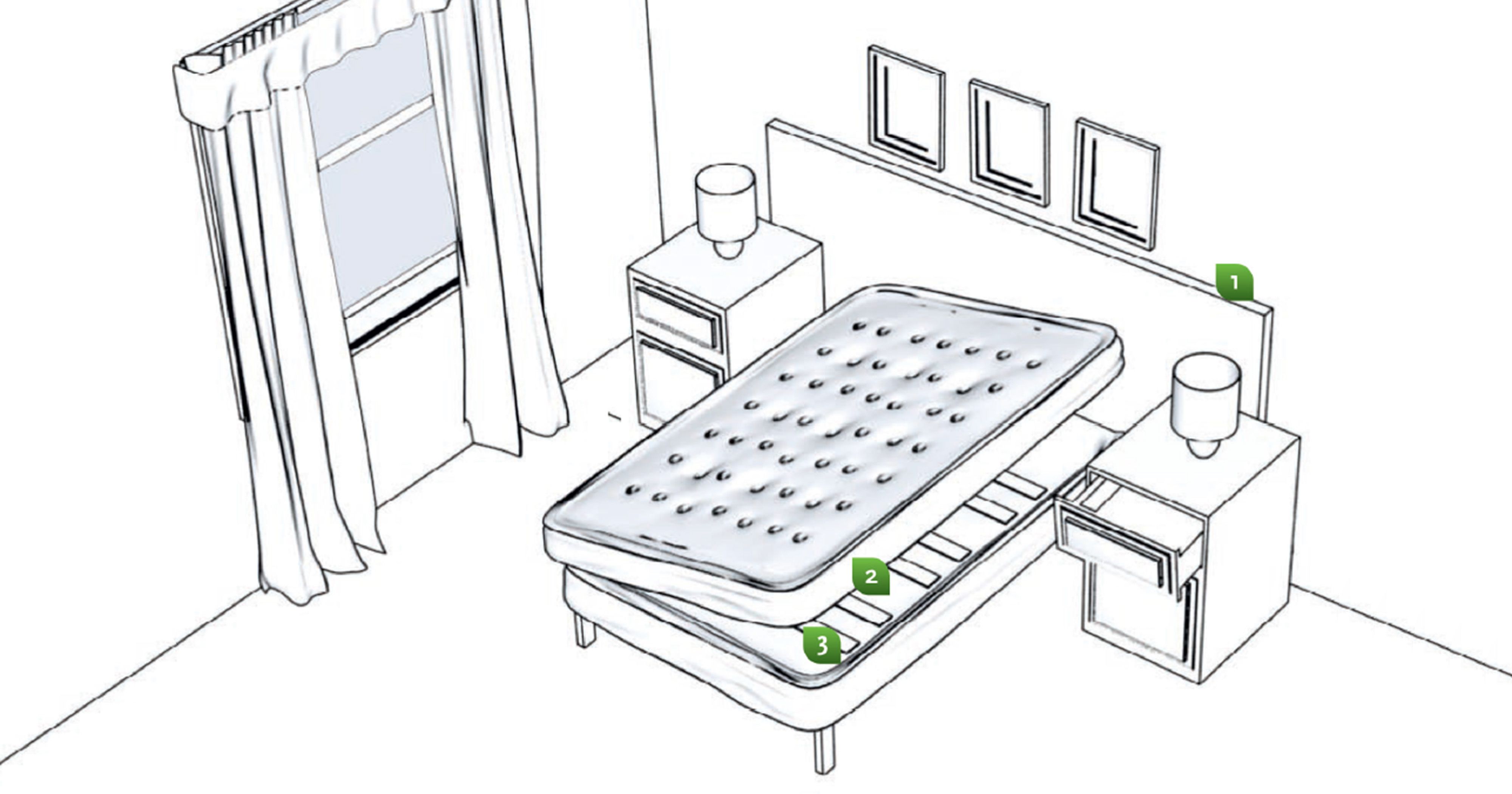  Matratze, Bettgestell und Kopfteil sind typische Bettwanzenverstecke