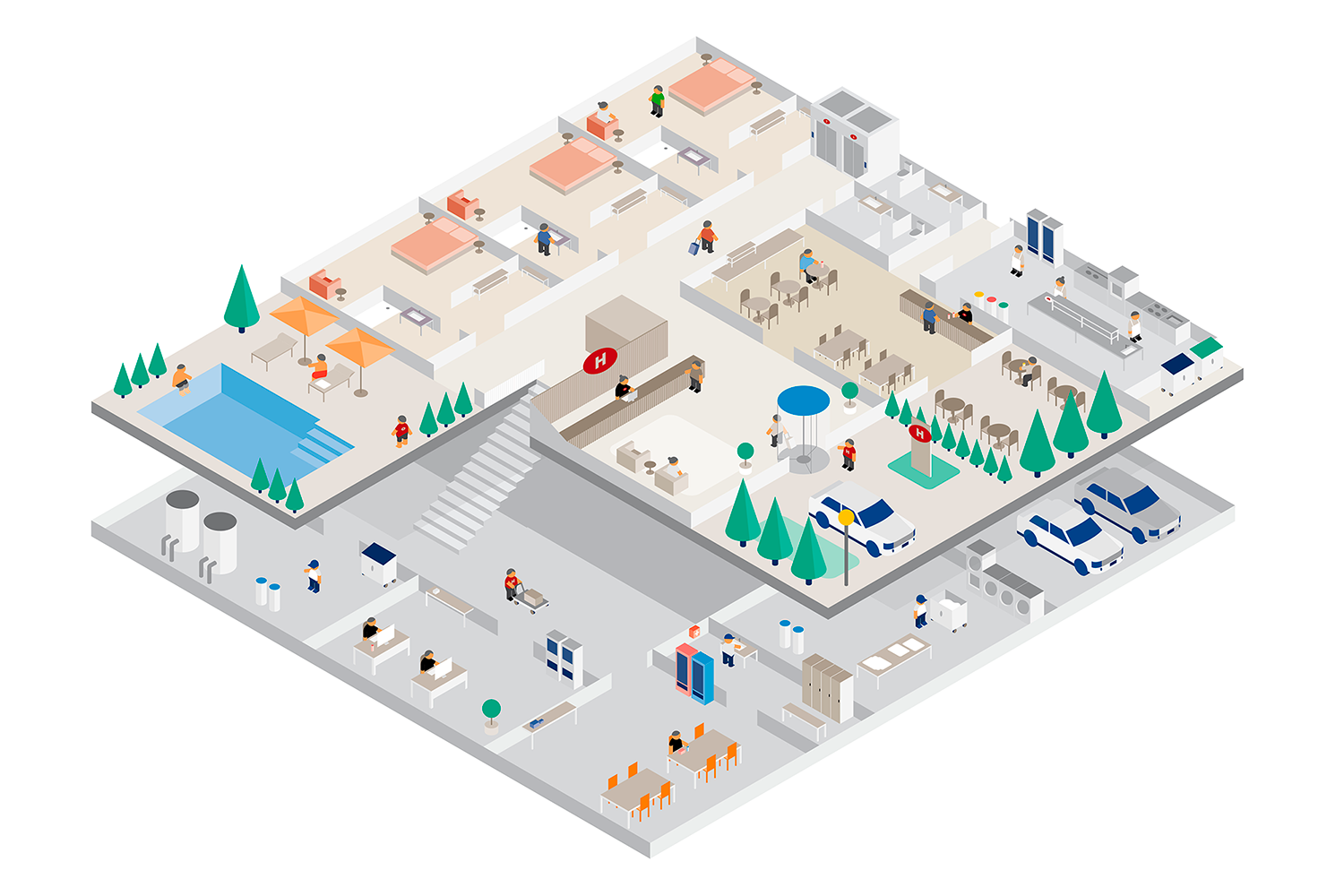 Risikoområder på et hotel