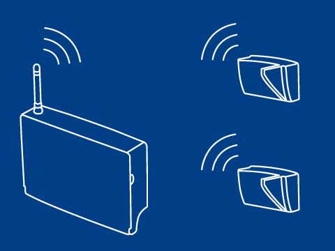 SMART Connect Mini - Anticimex