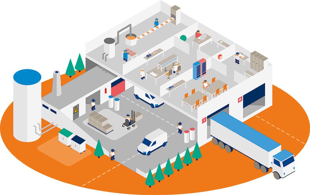 zones critiques dans les installations de transformation alimentaire