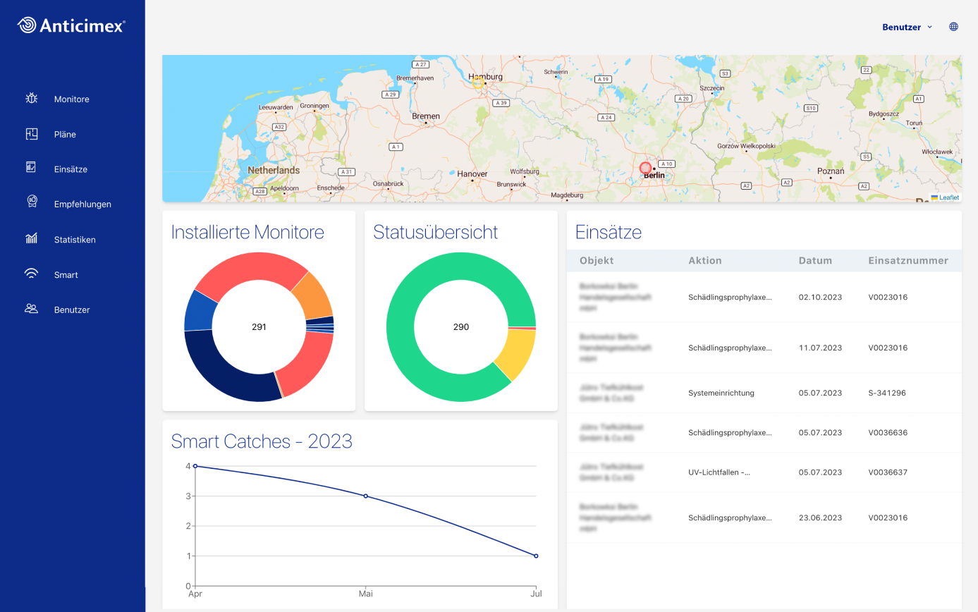 kundenportal meinanticimex