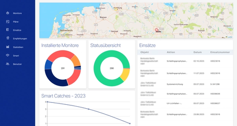 kundenportal meinanticimex