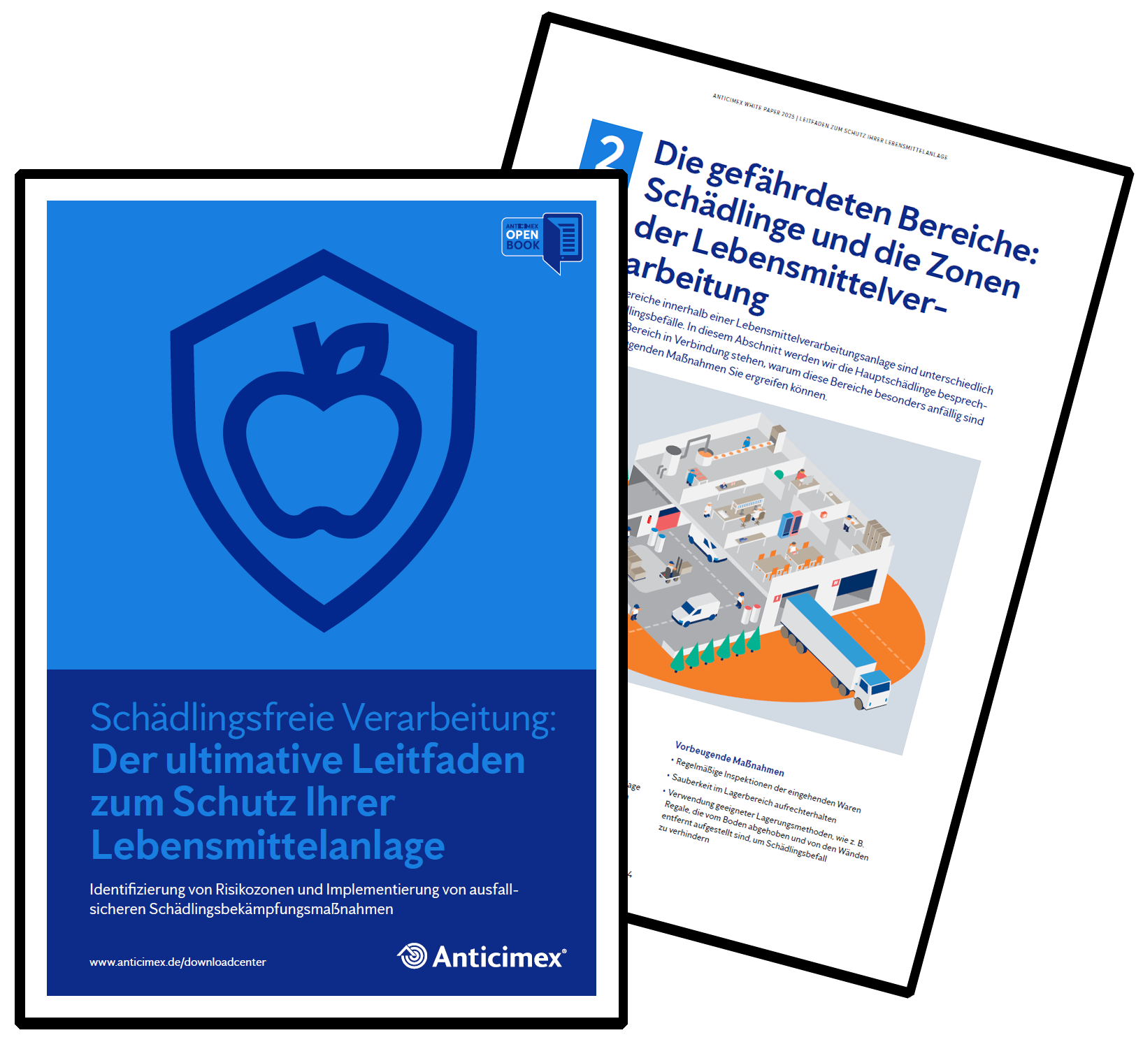 ultimative Leitfaden zum Schutz Ihrer Lebensmittelanlage