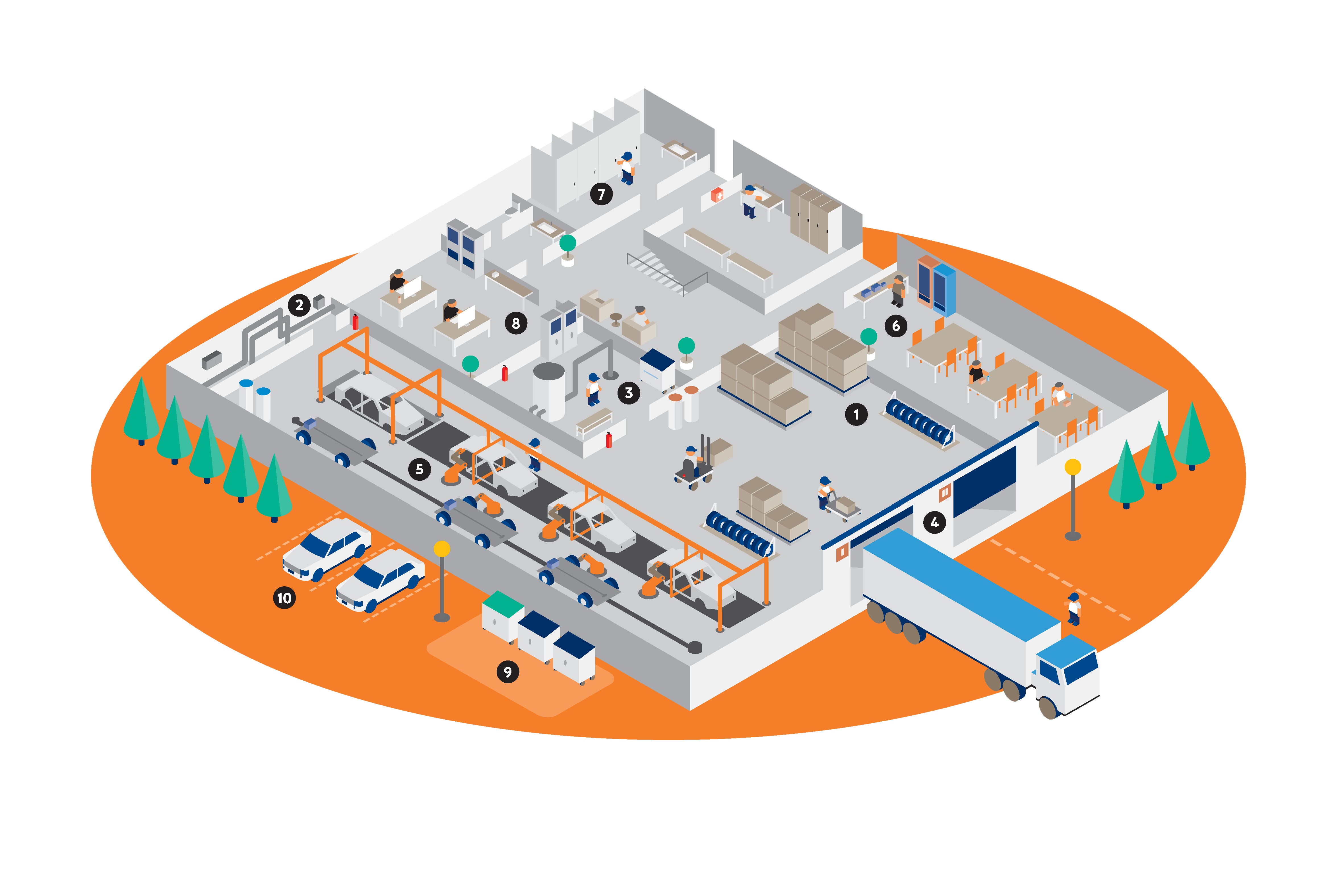 plattegrond van de productiehal
