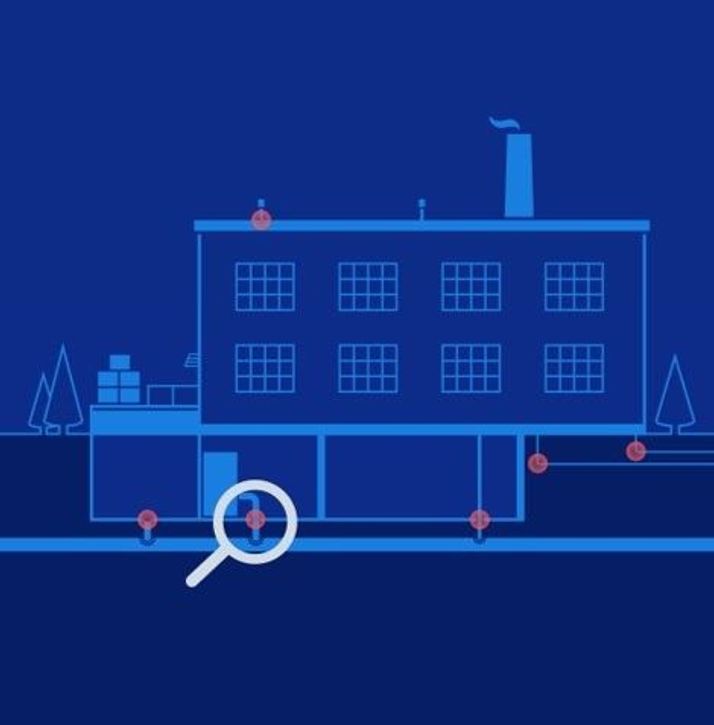 gráfico de análise de risco smart