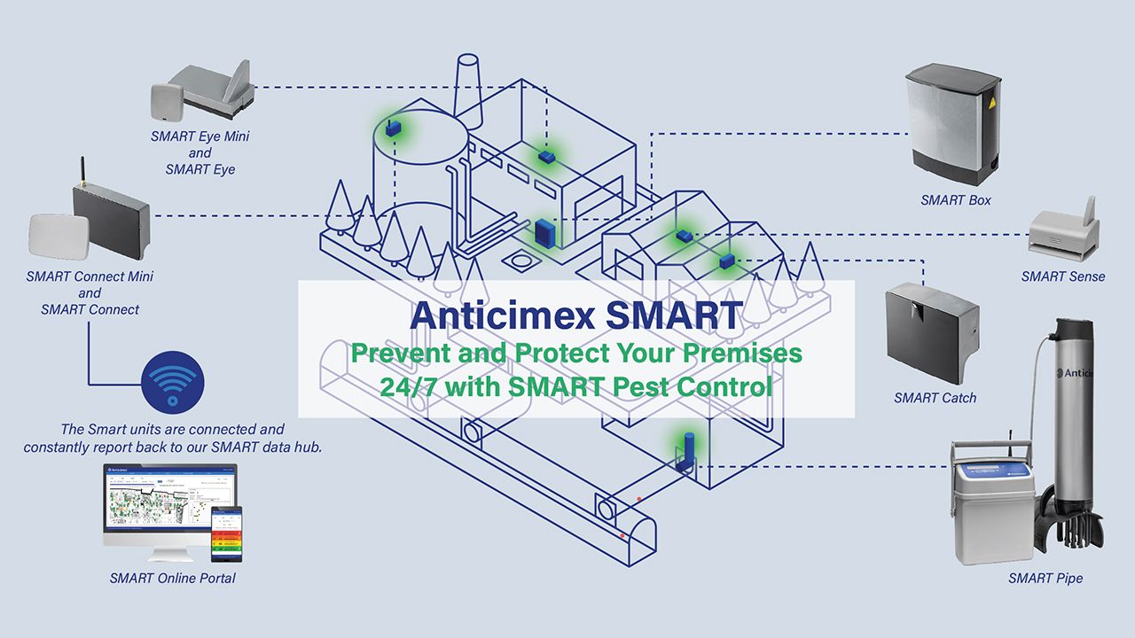 SMART Pest Control