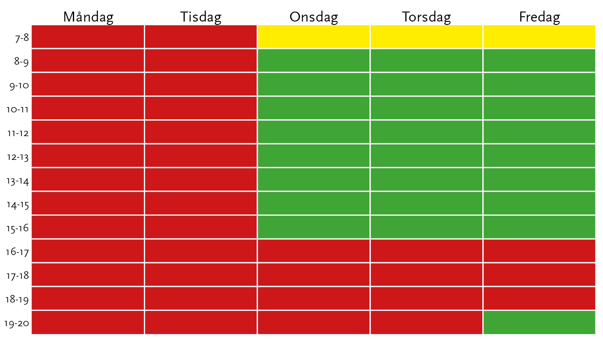 Ring oss på gröna tider