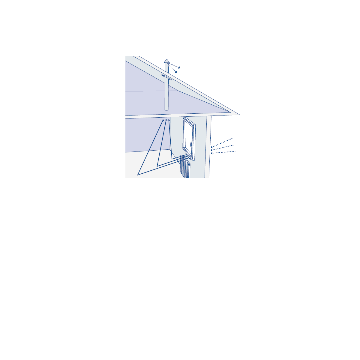 Ventilation illustration