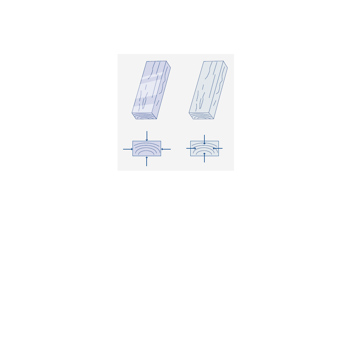 Träskyddsbehandlat virke illustration