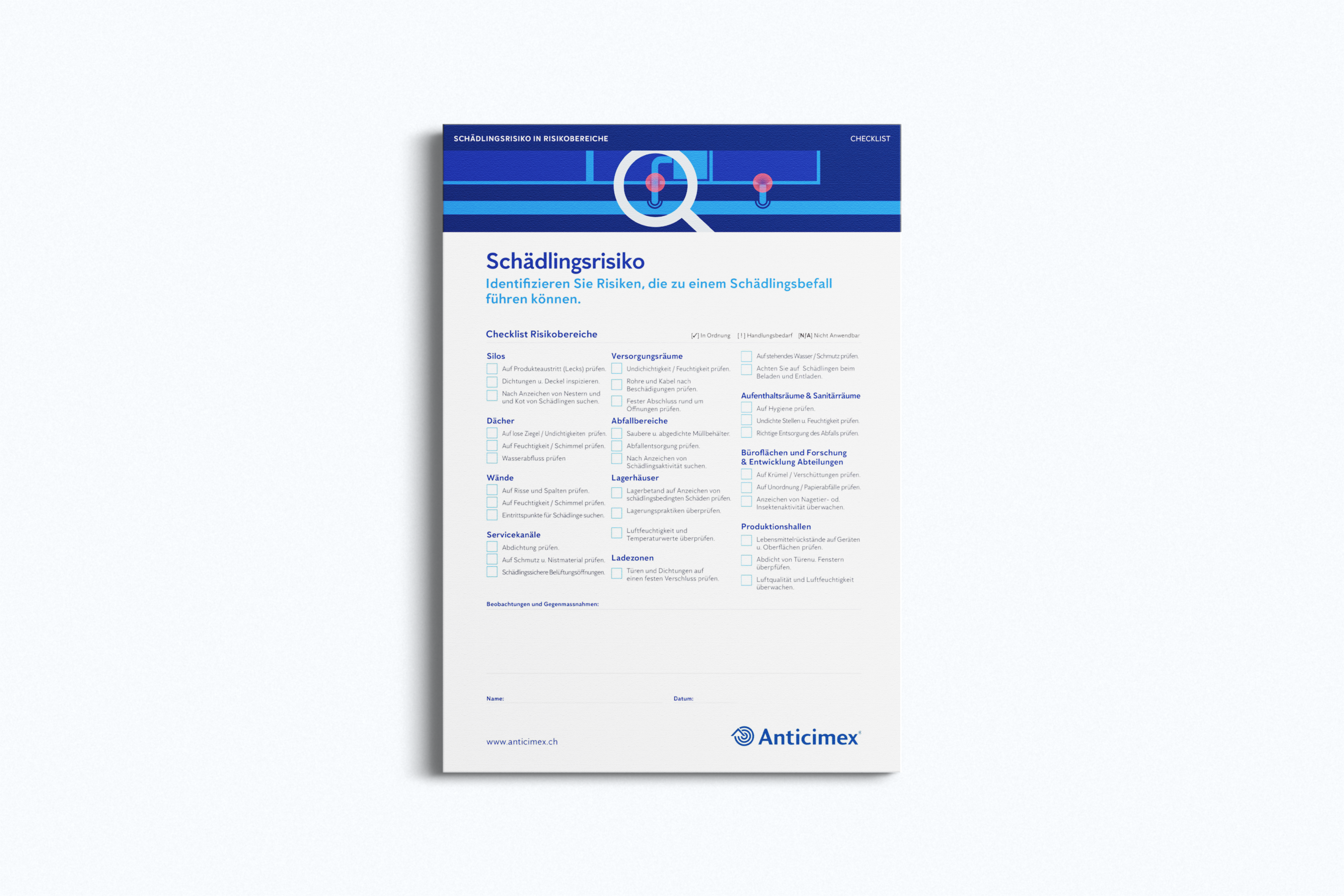 checklist risikobereiche lebensmittelindustrie