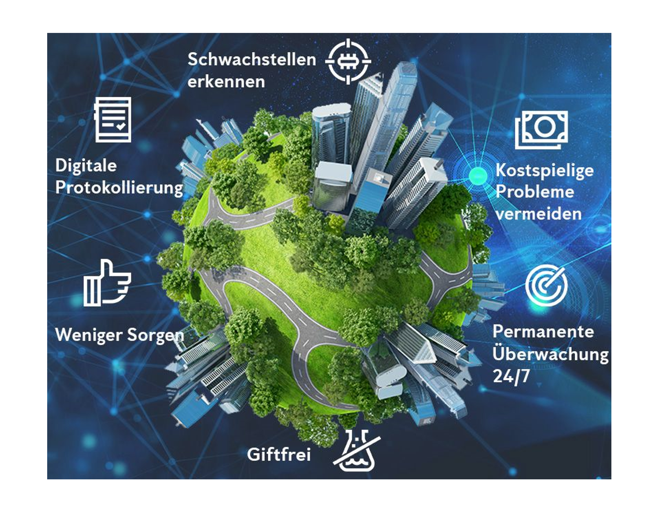 Anticimex Smart Cities