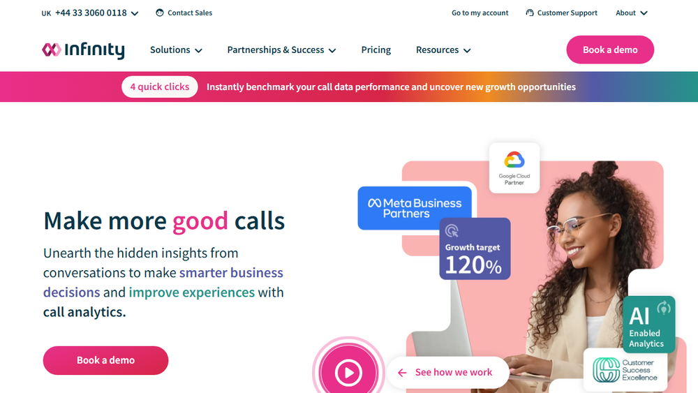 Screenshot of Infinity Call Analytics Software Screenshot of Infinity Call Analytics Software