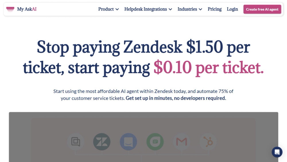 Screenshot of My AskAI - AI Customer Service Agent for Zendesk