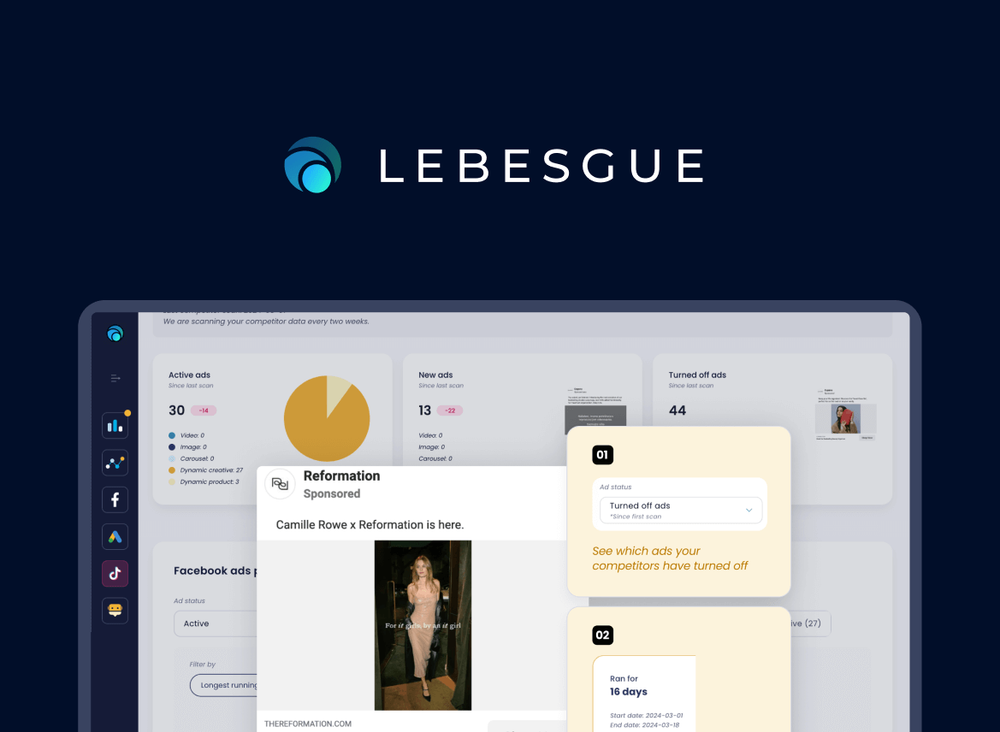Screenshot of Lebesgue: AI CMO