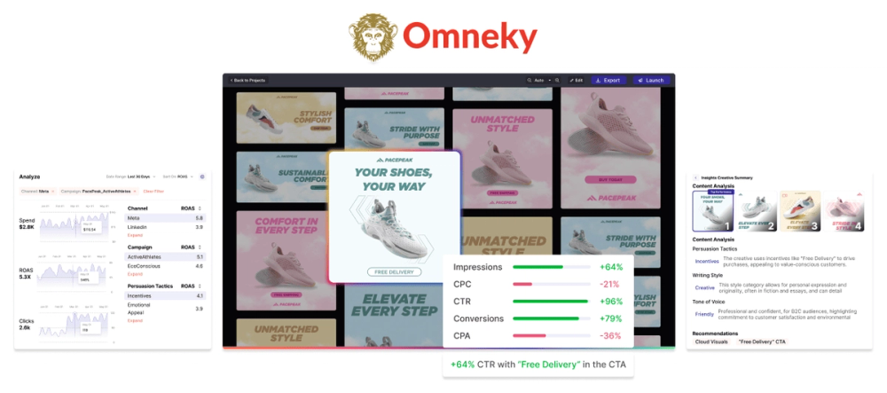 Screenshot of Omneky: AI-Powered Ad Campaign Optimization