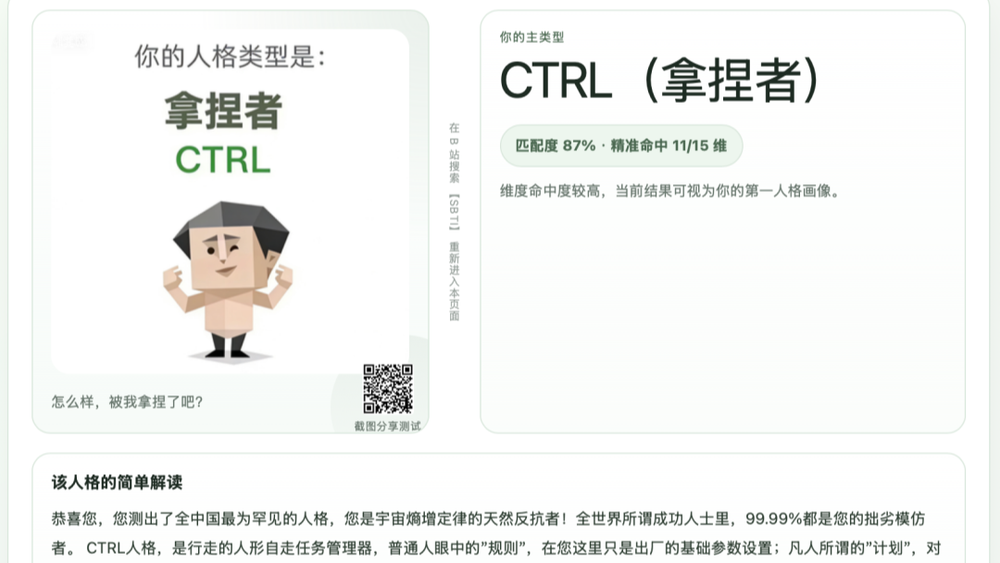 image of SBTI Personality Test