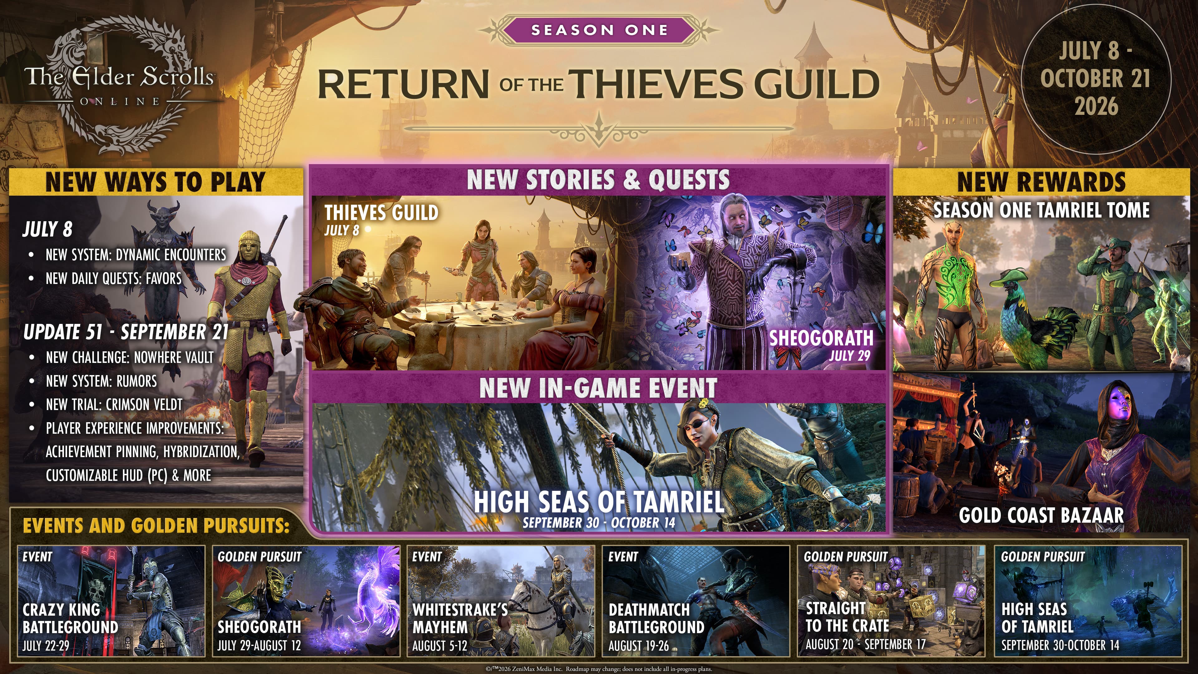The Elder Scrolls Online Season One: Return of the Thieves Guild Live Sekarang — Abah's Landing Kembali dengan Quest Baru
