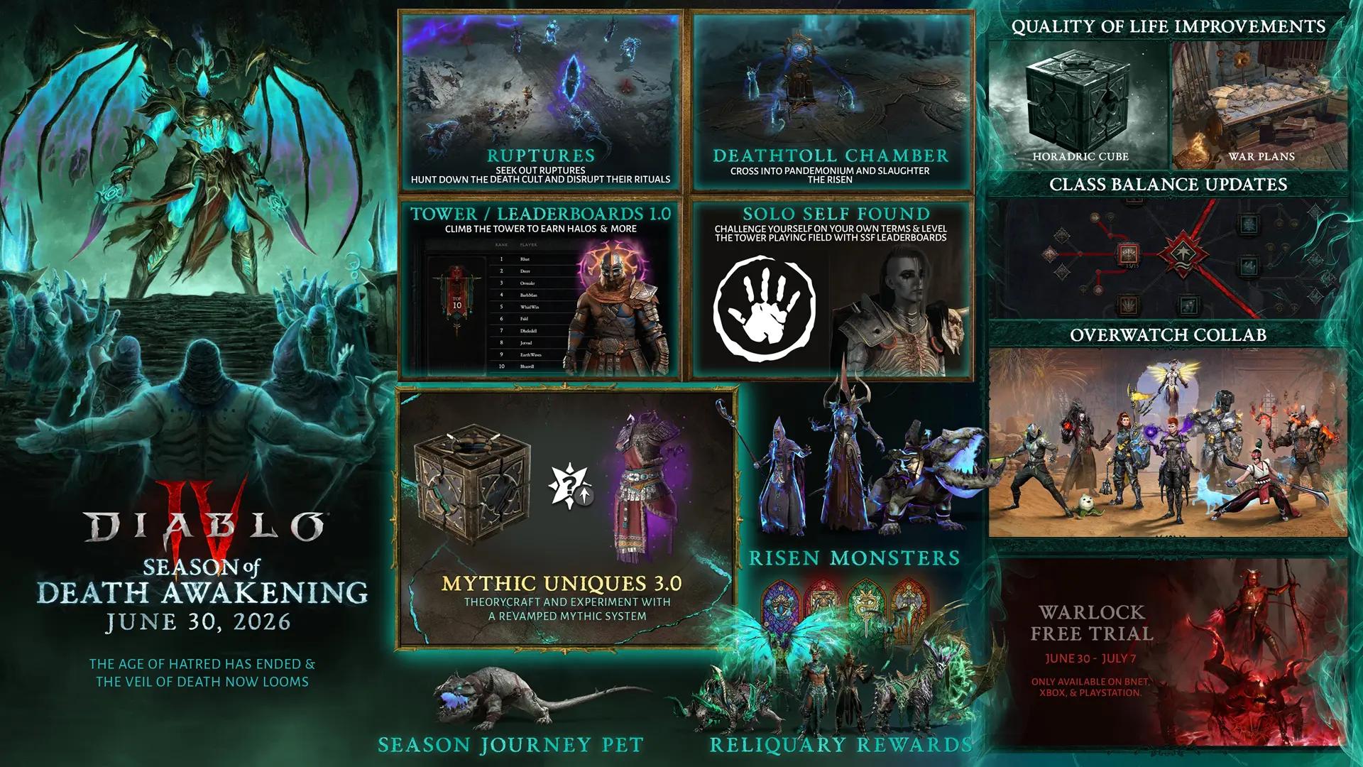 Diablo IV Season 14 Buru Death Cult — Rilis 30 Juni 2026 dengan Mekanik Baru