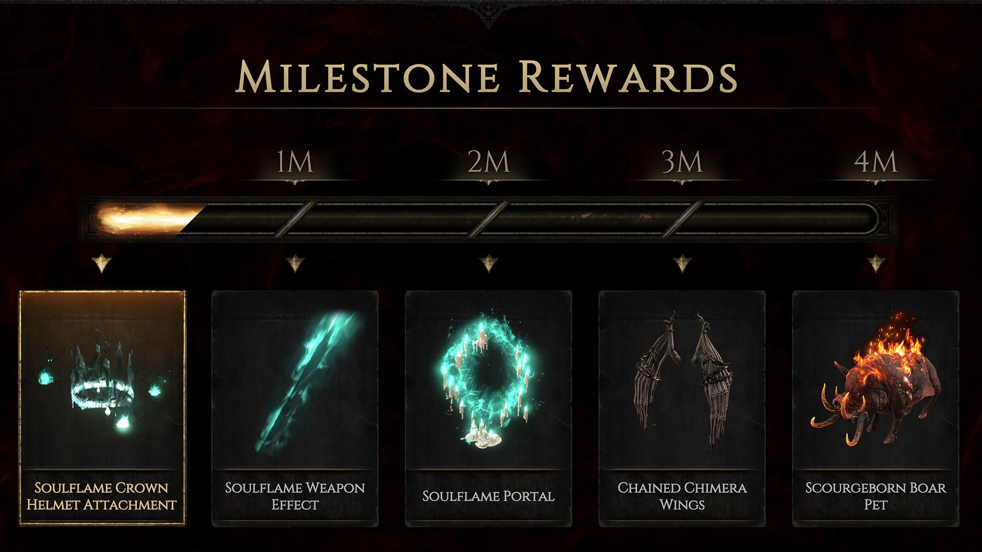 Path of Exile 2 Pre-Launch Registration Live Sekarang — Daftar di pathofexile2.com/register Buat Unlock 5 Cosmetics Eksklusif Gratis