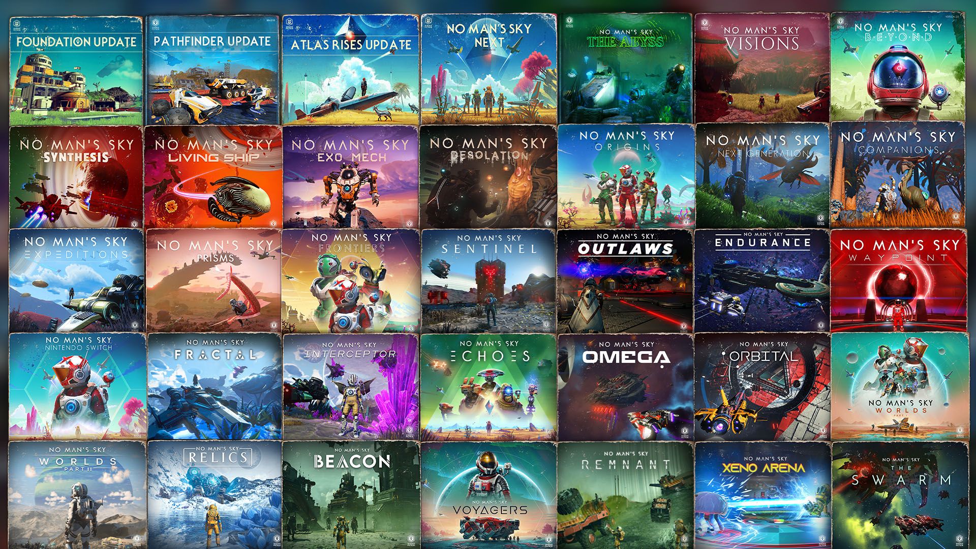 No Man's Sky Rayain 10 Tahun — Dari 4 Orang di Studio Kecil Sampai 40 Major Updates Gratis