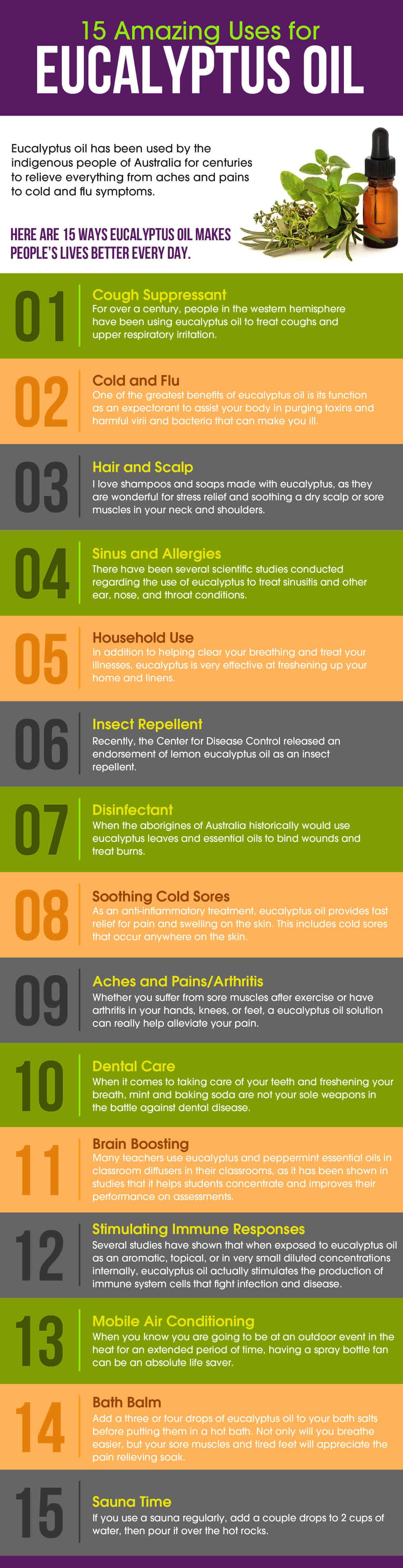 15 Amazing Uses for Eucalyptus Essential Oil