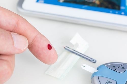 Measuring blood sugar with glucose meter