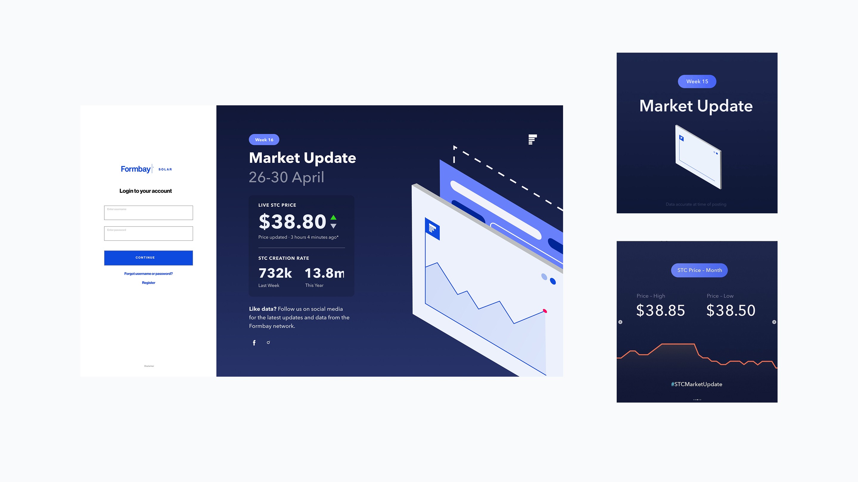 STC trading