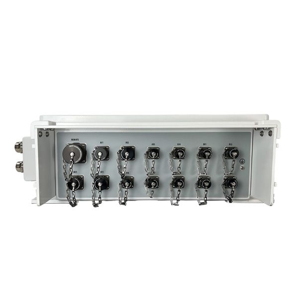 Model 2190