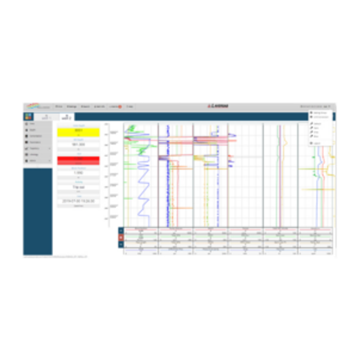 Remote Monitoring and Control