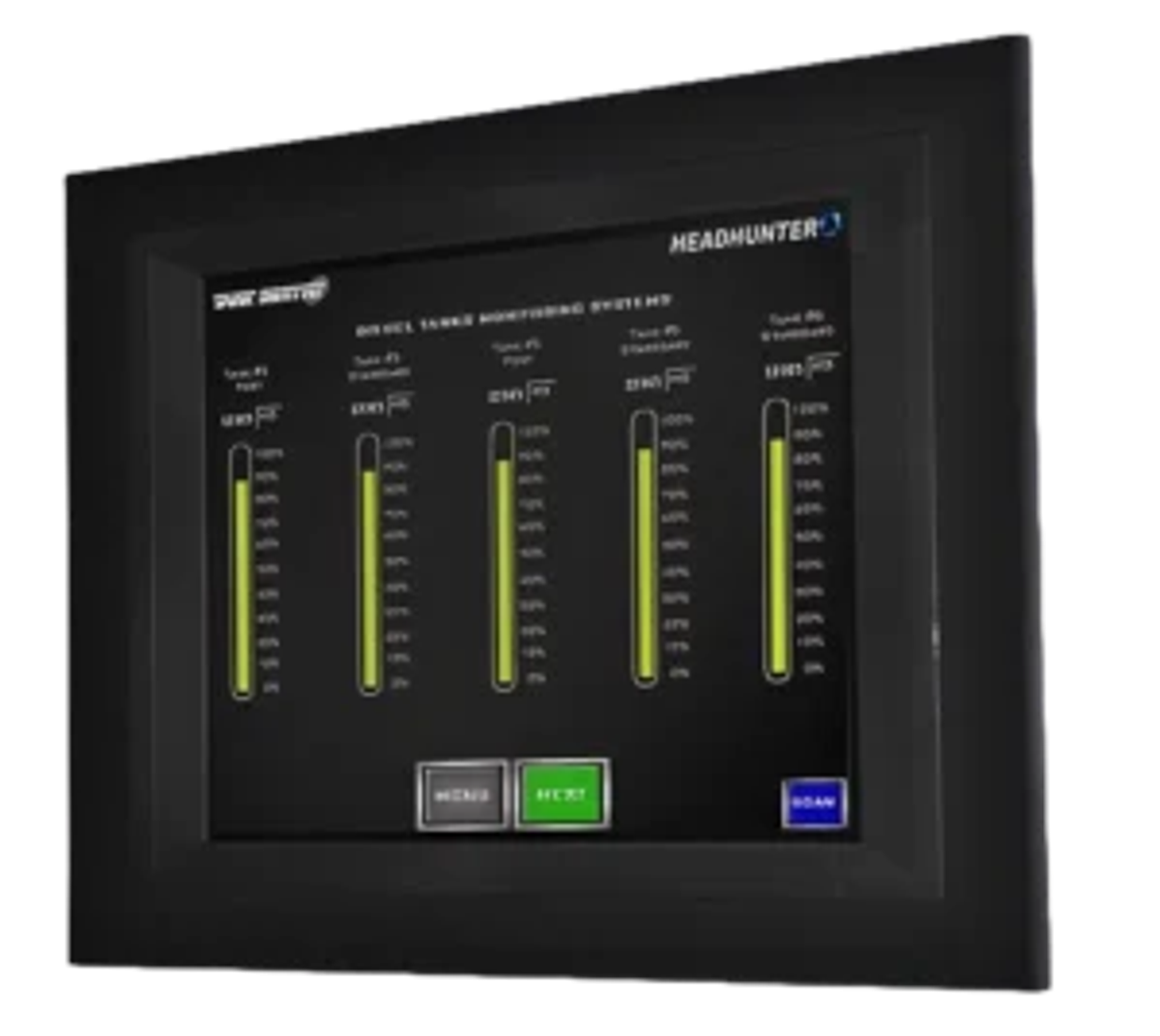 Real-Time Monitoring